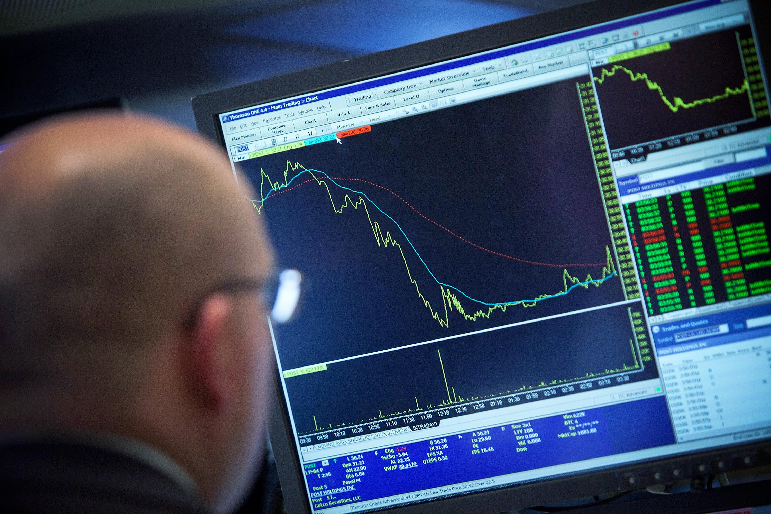 Markets Take Downward Slide On Poor Economic Reports